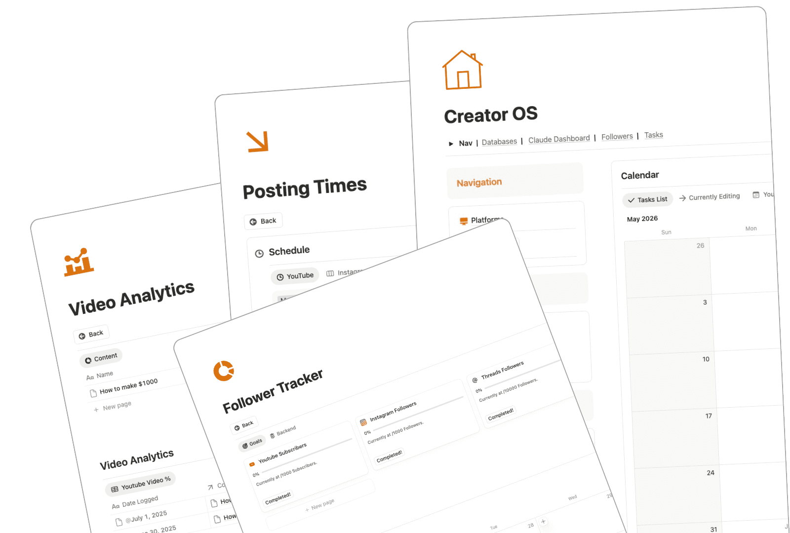 Creator OS Video Analytics page fanned out with Posting Times, Follower Tracker, and the home dashboard