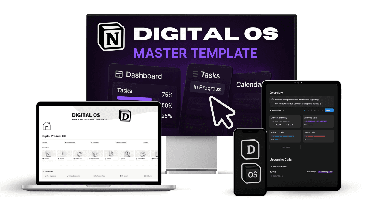 Digital OS on a desktop, laptop, tablet and phone