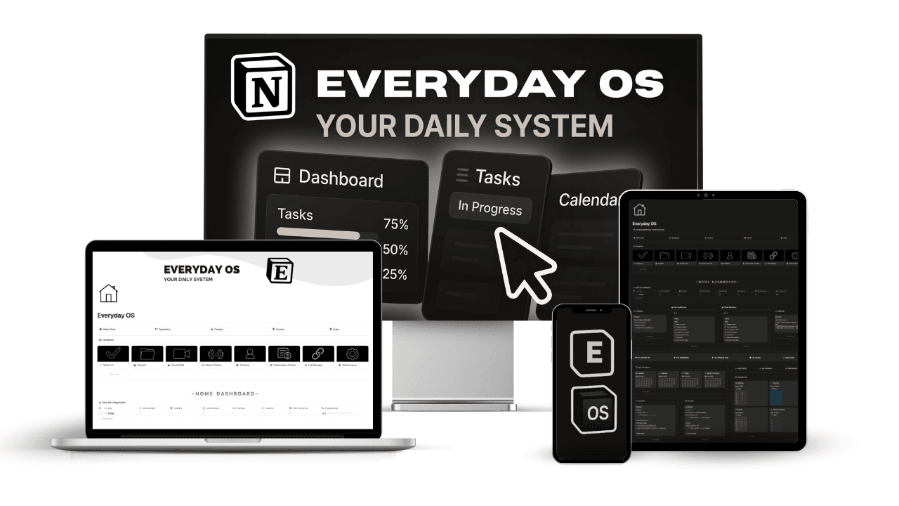 Everyday OS in Notion on a monitor, laptop, tablet and phone, with the dashboard, routines and calendar