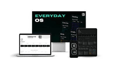 Everyday OS personal productivity dashboard showing habit tracking system, daily planning templates, goal setting framework, time blocking tools, and weekly review process