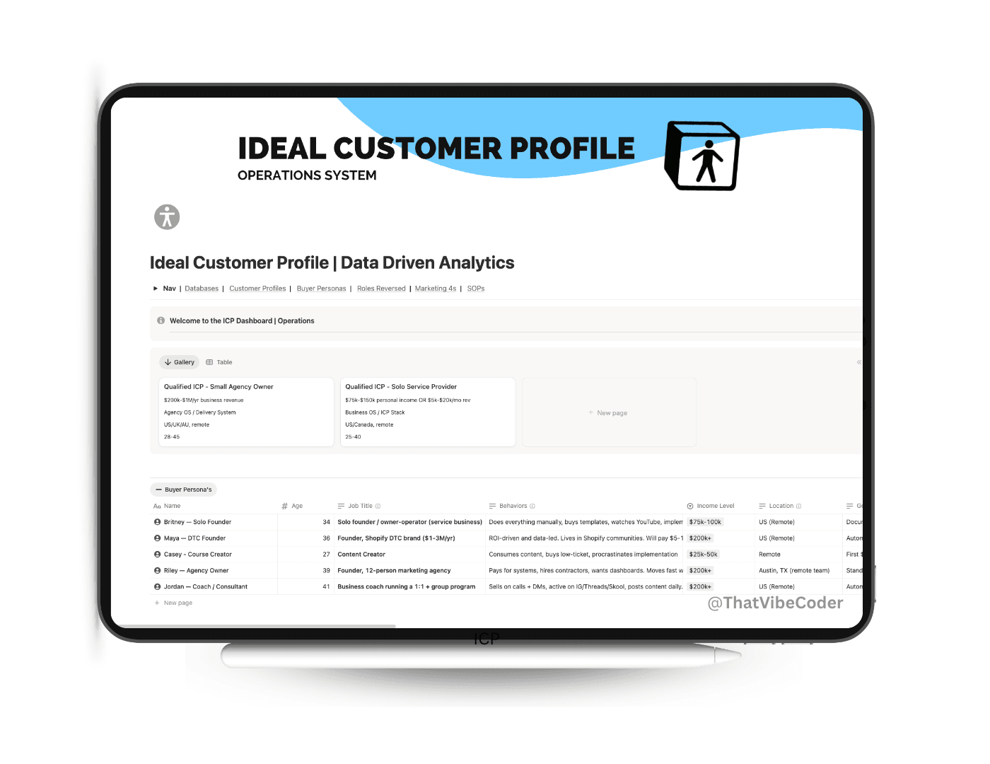 Ideal Customer Profile template for defining your target customer in Notion