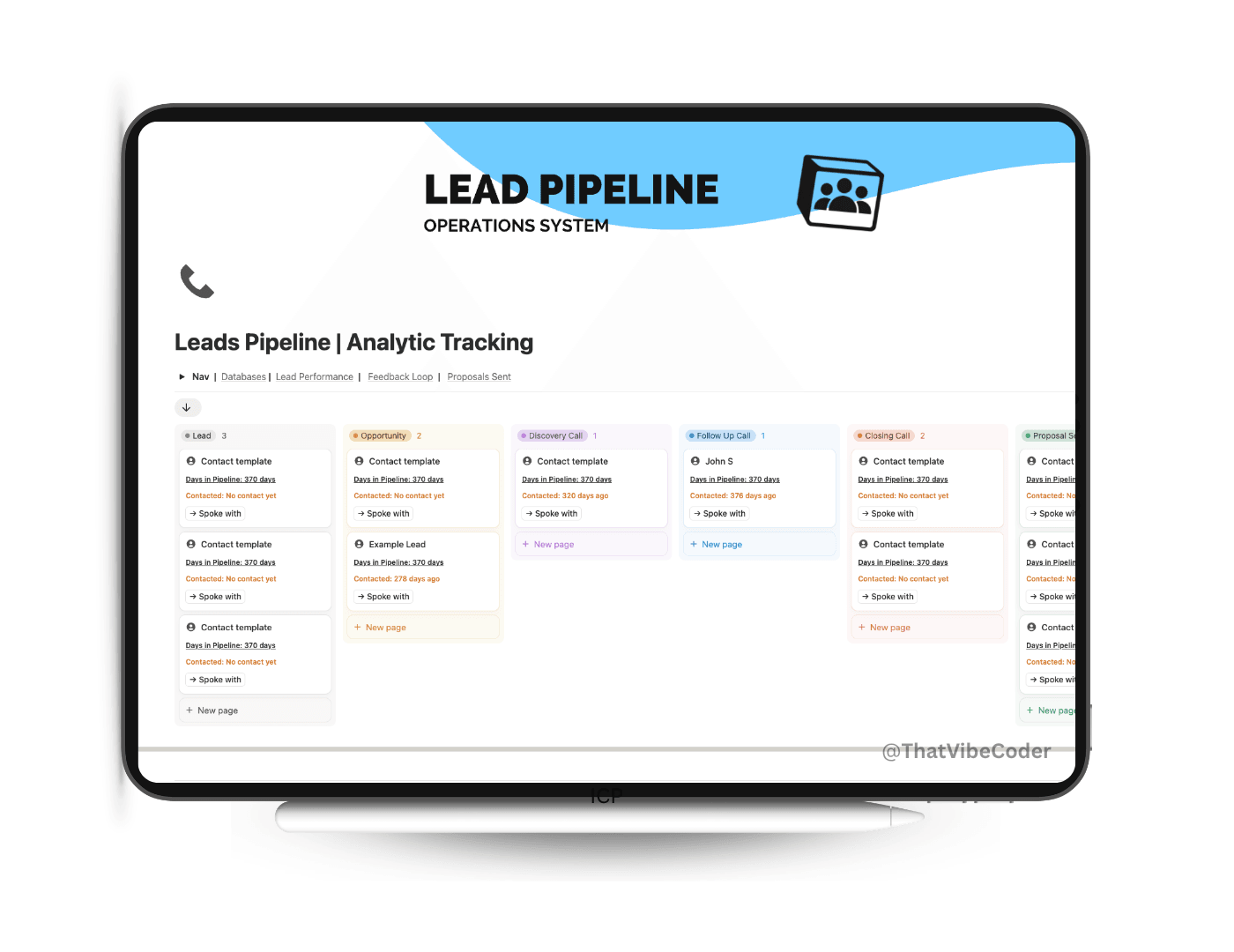 Advanced Leads Tracker template showing automated lead capture system, pipeline visualization, conversion tracking analytics, follow-up reminders, and performance metrics dashboard