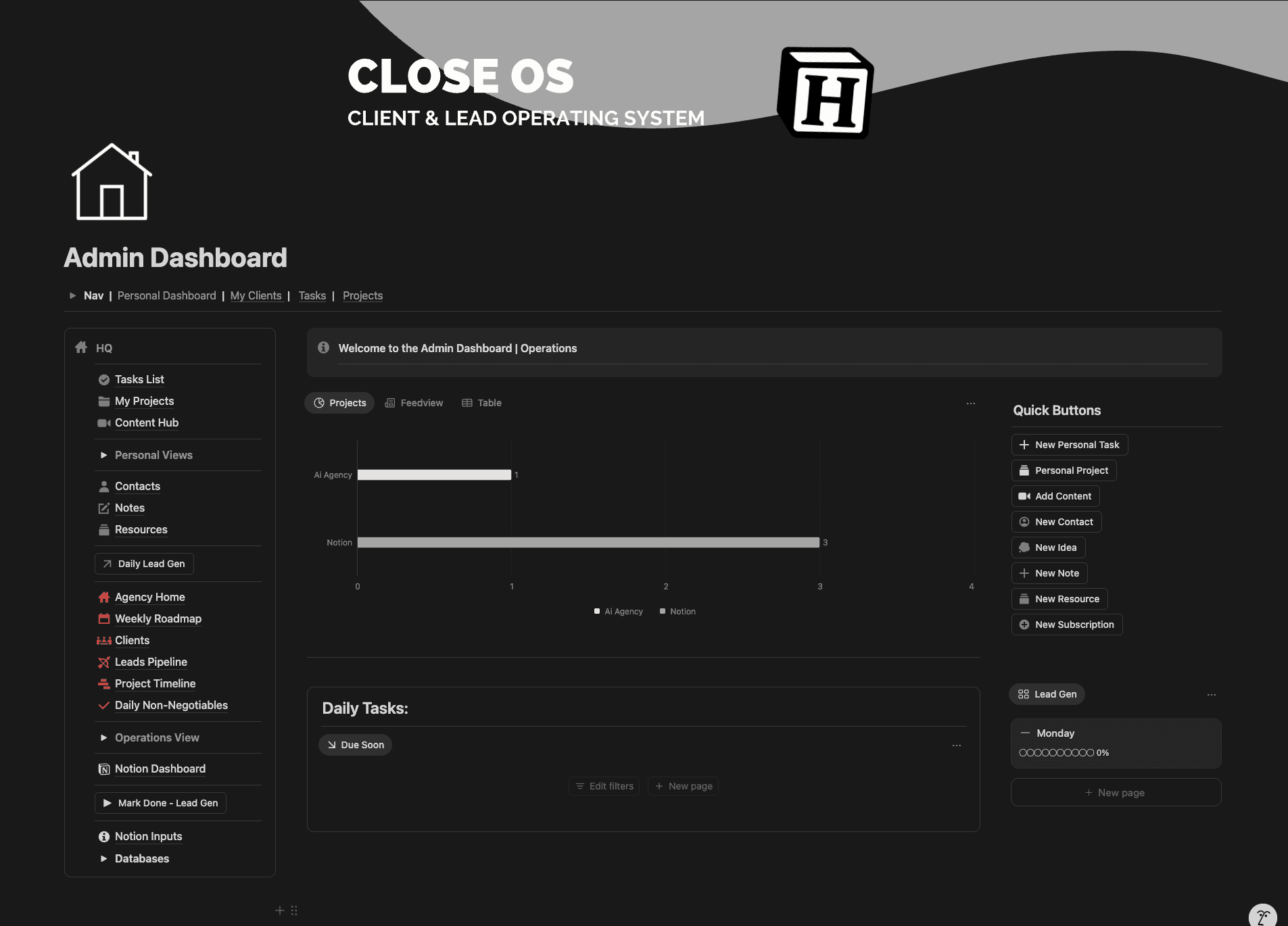 Notion business dashboard showing CRM workflows and project tracking systems