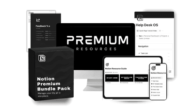 Notion Premium Bundle dashboard mockup showing comprehensive template collection with business management, productivity tracking, and content creation systems displayed on multiple devices