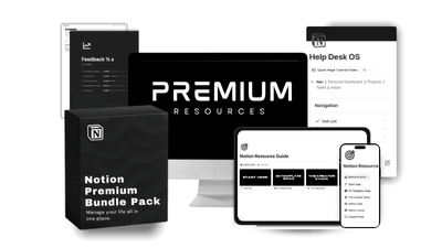 Notion Premium Bundle dashboard mockup showing comprehensive template collection