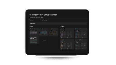 Advanced Heat Maps template showing GitHub-style contribution grid visualization with multiple calendar layouts, activity tracking, and data visualization in a dark-themed Notion workspace interface