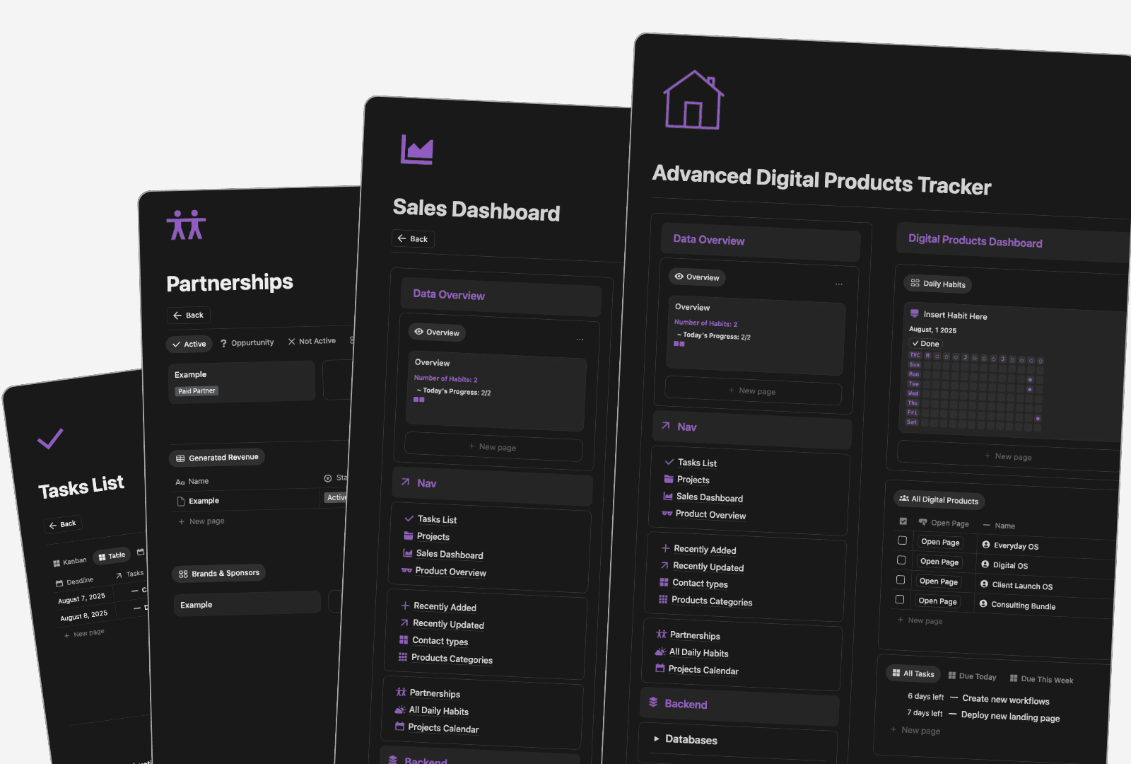 Collaboration Dashboard