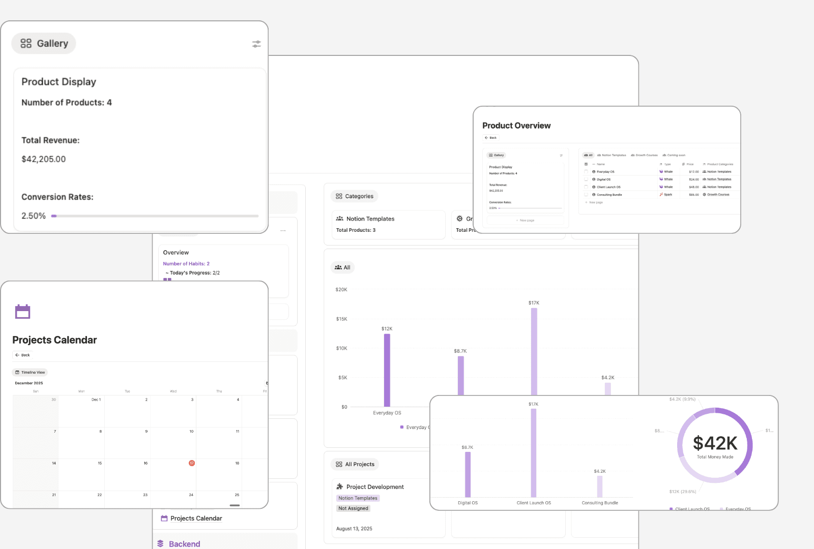 Asset Management Dashboard