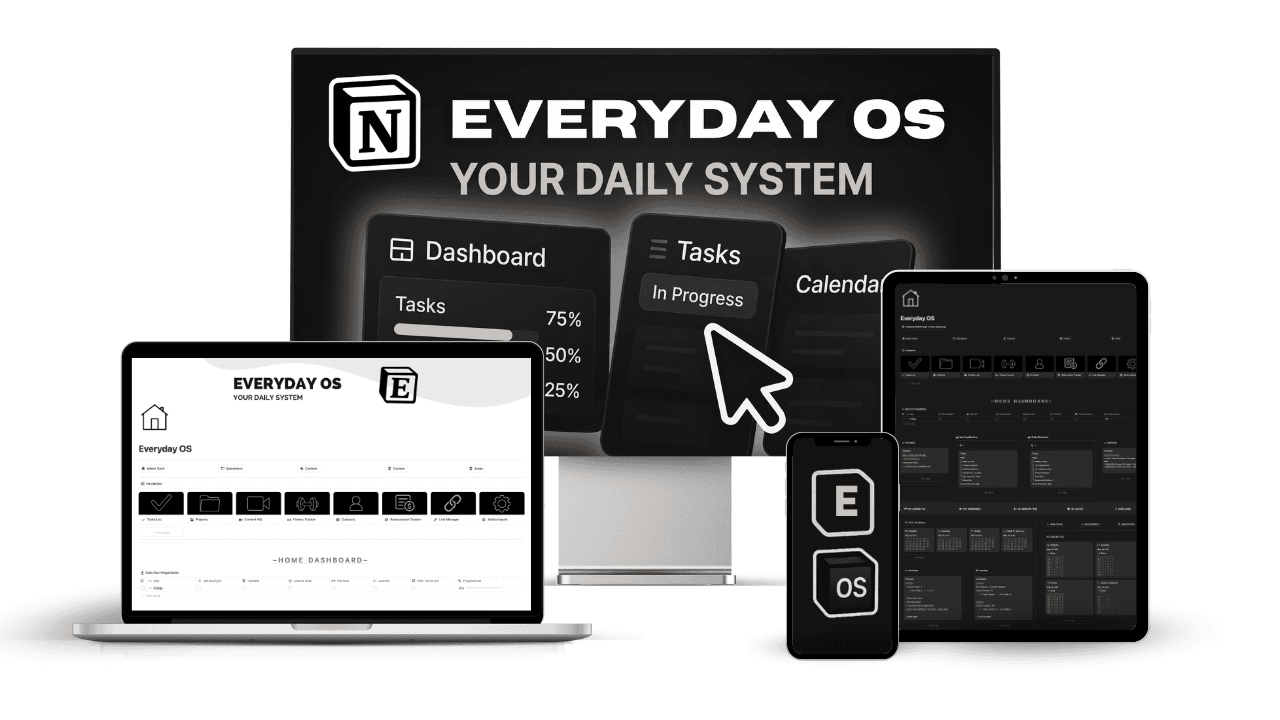 Everyday OS on a desktop, laptop, tablet and phone