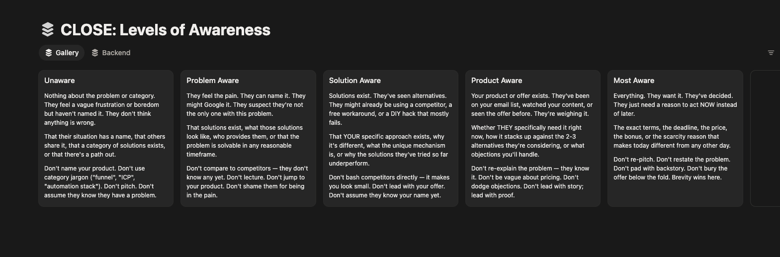 A Notion board showing the five levels of awareness: unaware, problem aware, solution aware, product aware and most aware