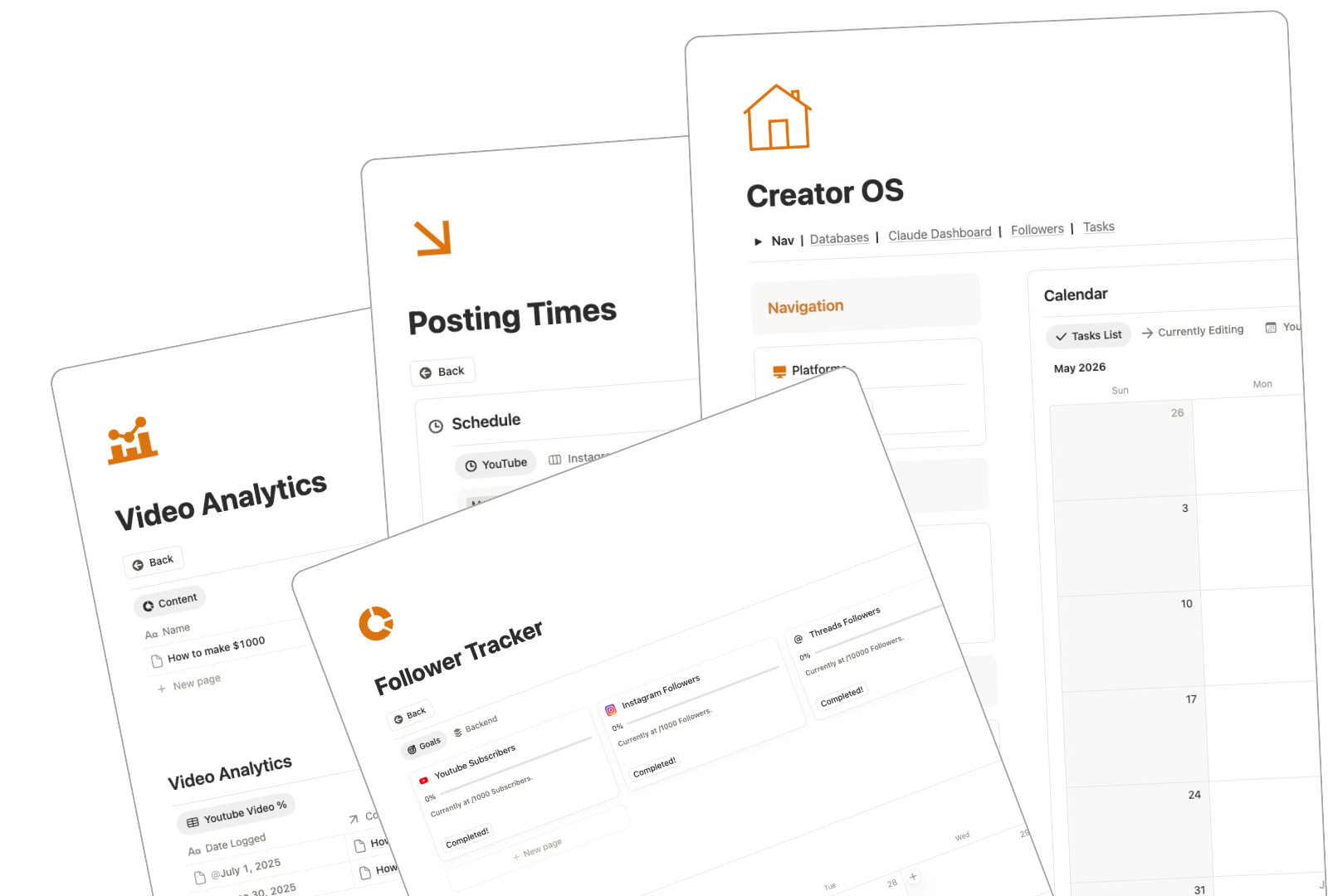Creator OS Video Analytics page fanned out with Posting Times, Follower Tracker, and the home dashboard