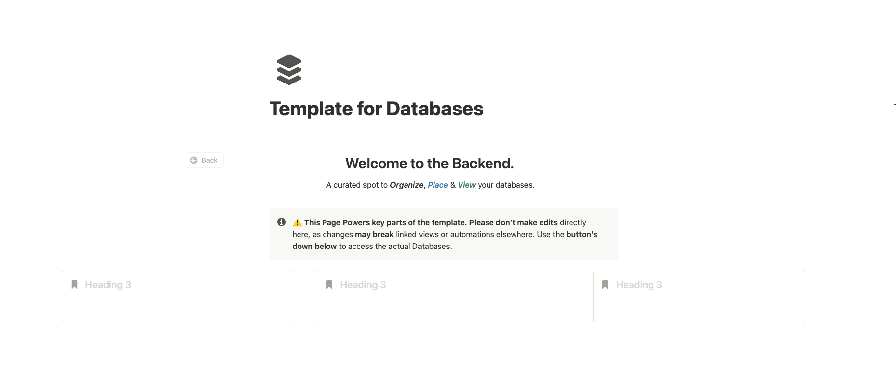 Database Land Template Backend Organization