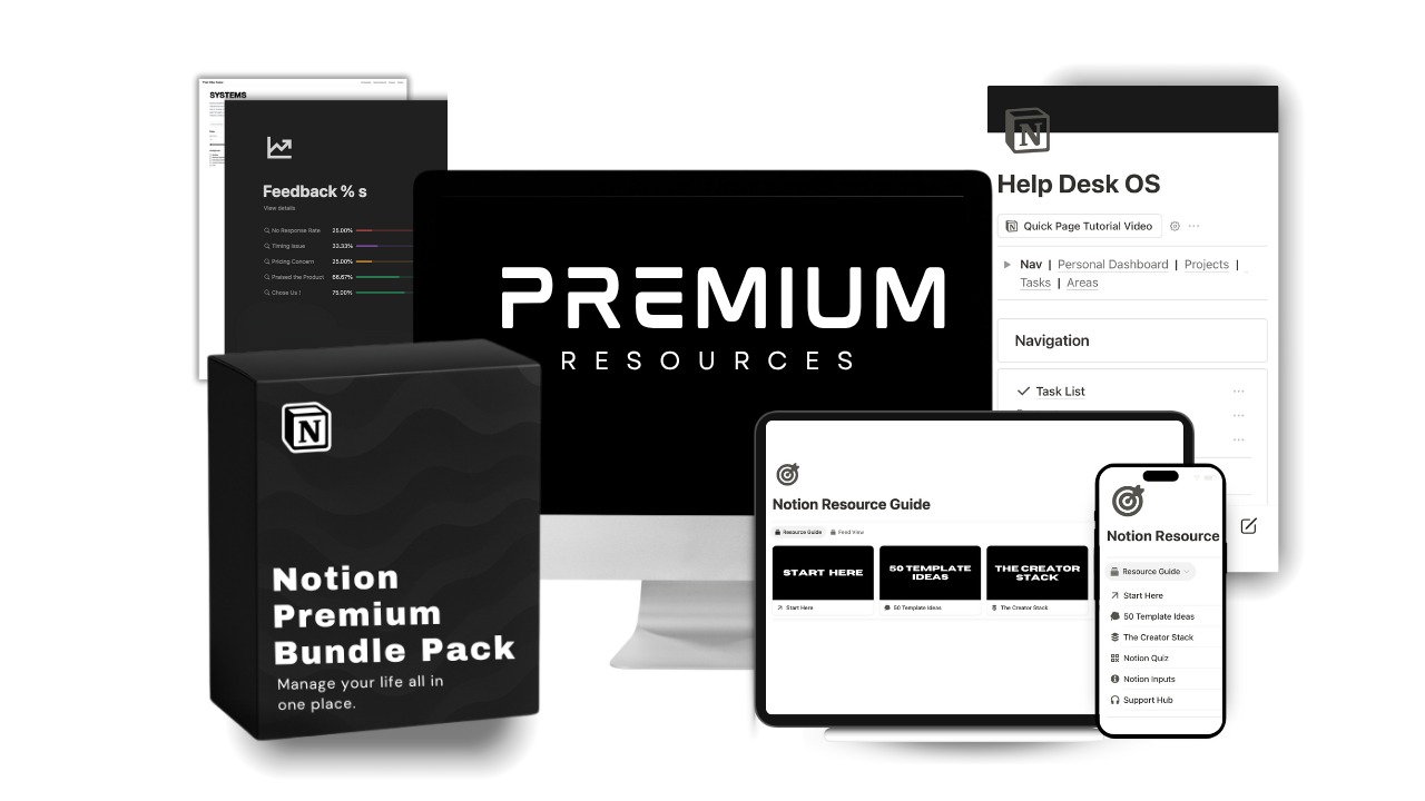 Notion Premium Bundle - Complete Template Collection with Resource Guide and Help Desk OS